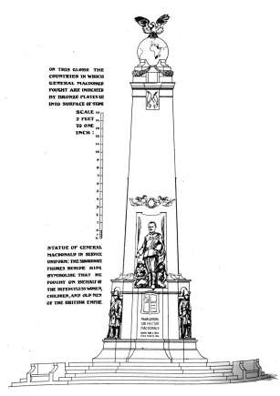 National Memorial to Major General Sir Hector Macdonald,  Dingwall Cemetery, (Architectural Competition)